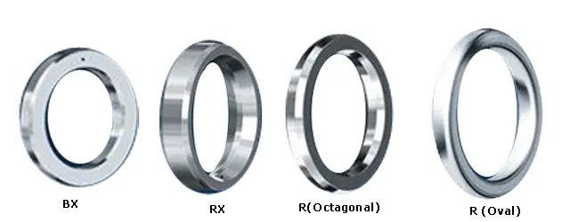 Ring Joint Gasket Styles