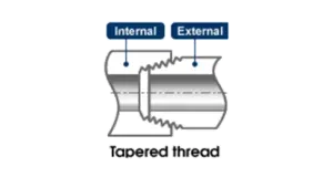 Taper threaded fittings connection