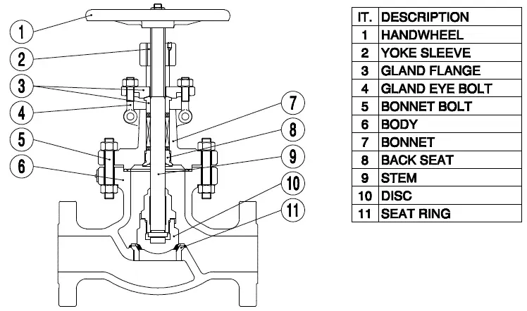 Globe valve general assembly drawing