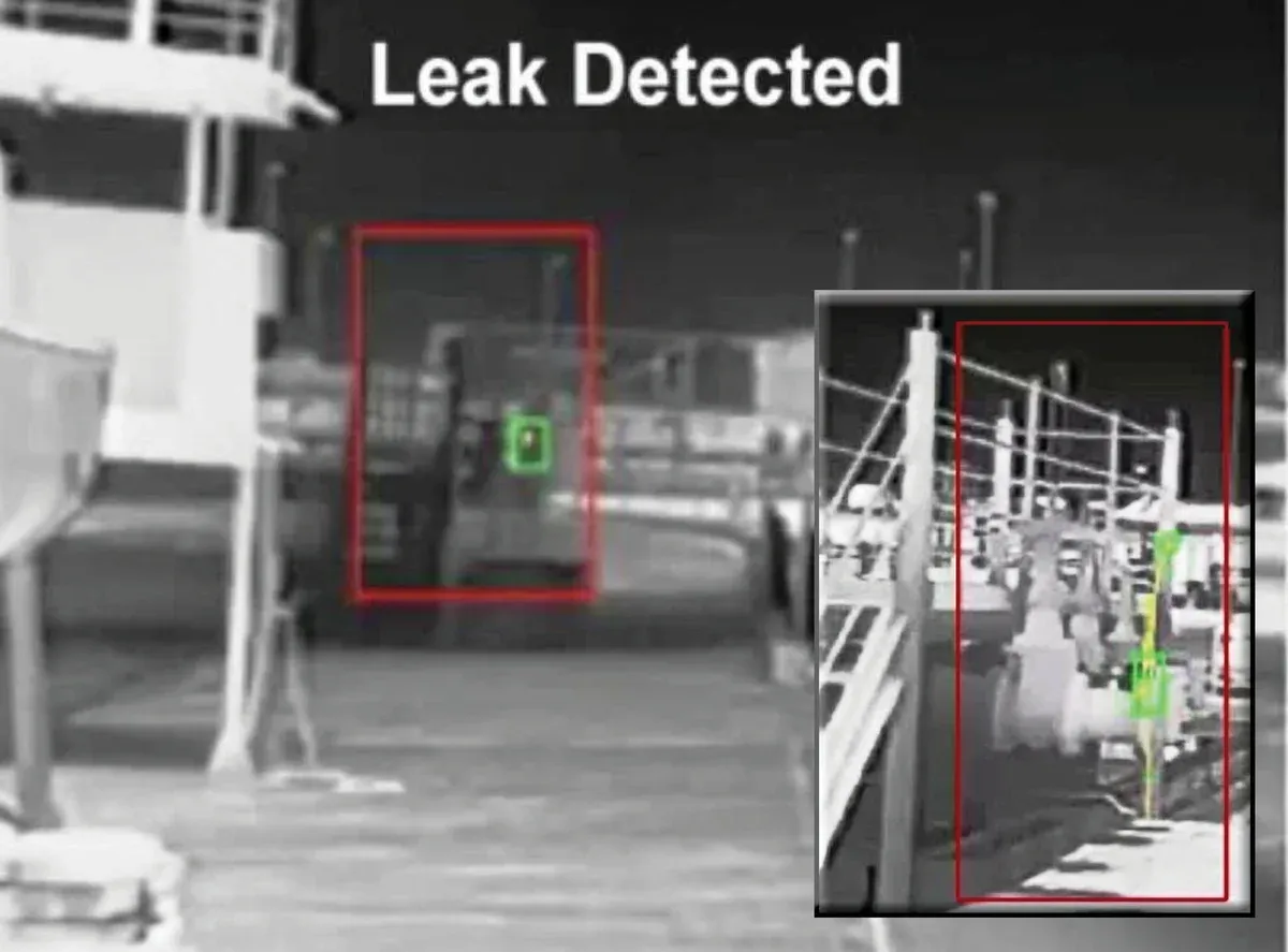 Leak Detection Systems