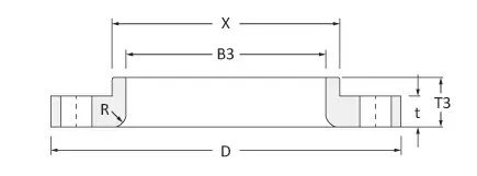 Lap joint flange dimensions ASME B16.5