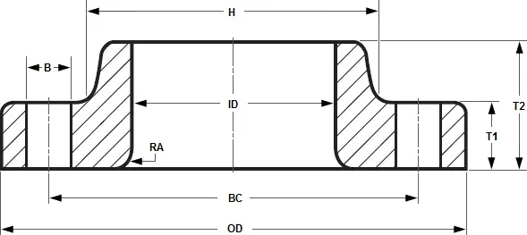 Lap Joint Flange Dimensions ASME B16.5