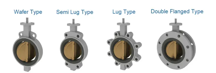 Types of butterfly valves