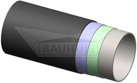 External pipe coating