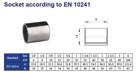Sockets acc. to EN 10241