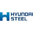 Hysco (Hyundai Steel) logo