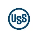 US Steel (United States Steel Corporation/Nippon Steel) logo