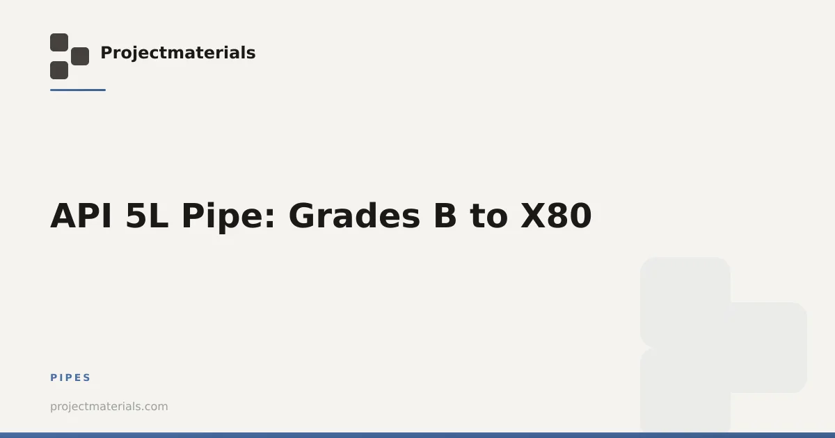 API 5L Pipe: Grades B to X80 | Projectmaterials