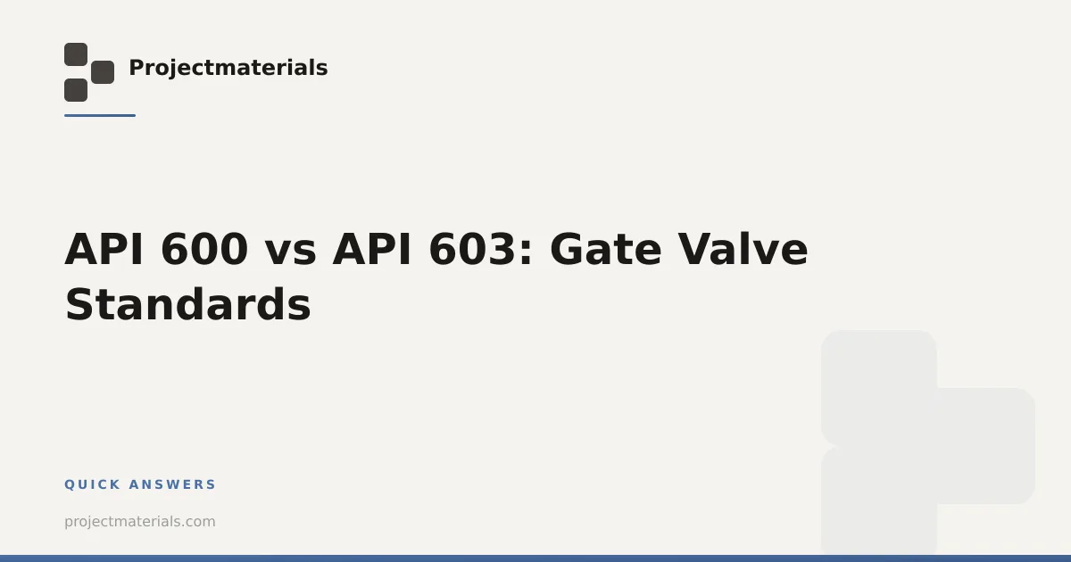 API 600 vs API 603: Gate Valve Standards | Projectmaterials
