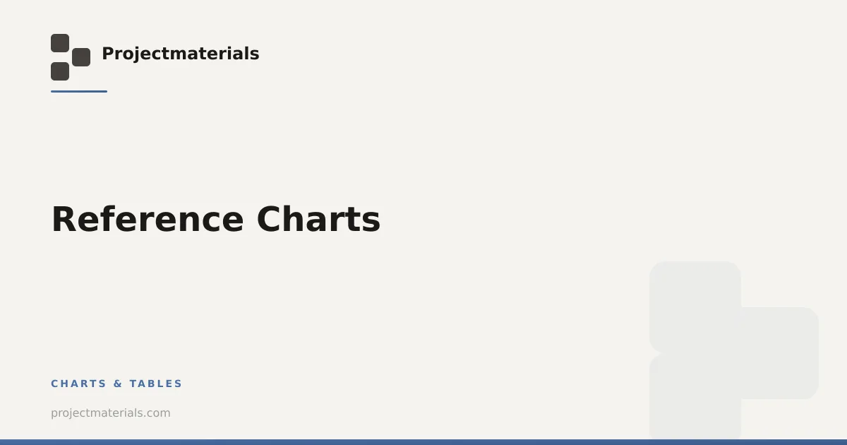 Reference Charts | Projectmaterials