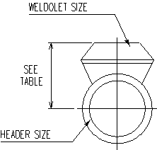 Weldolet Dimensions: Center of run to Weldolet face dimension
