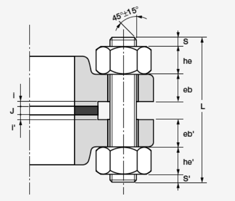 Stud bolt chart (size, weight)