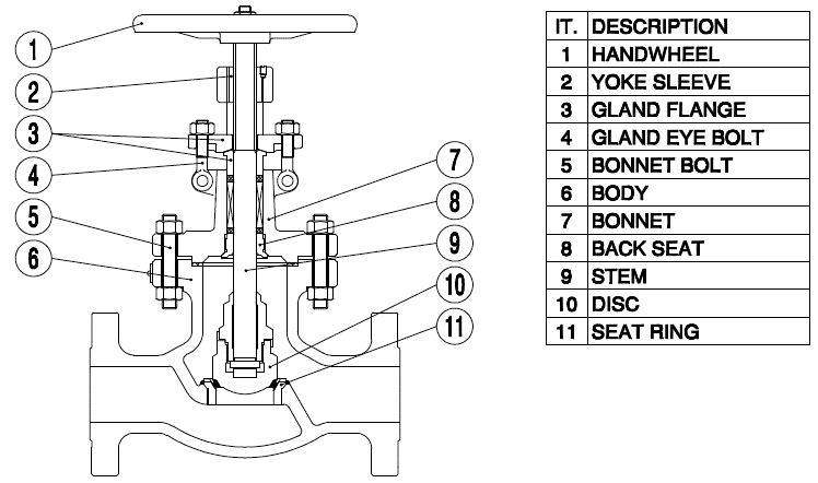 Globe valve drawing