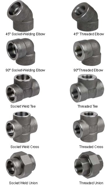 Socket weld and threaded pipe fittings types