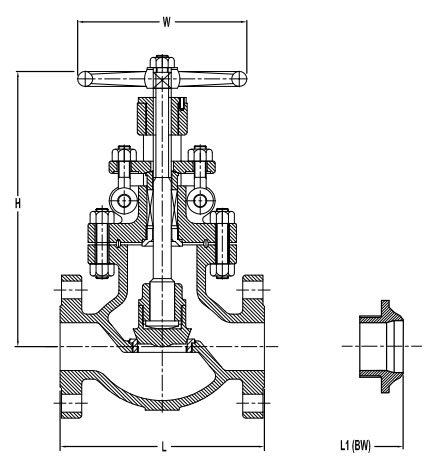 Globe valves dimensions